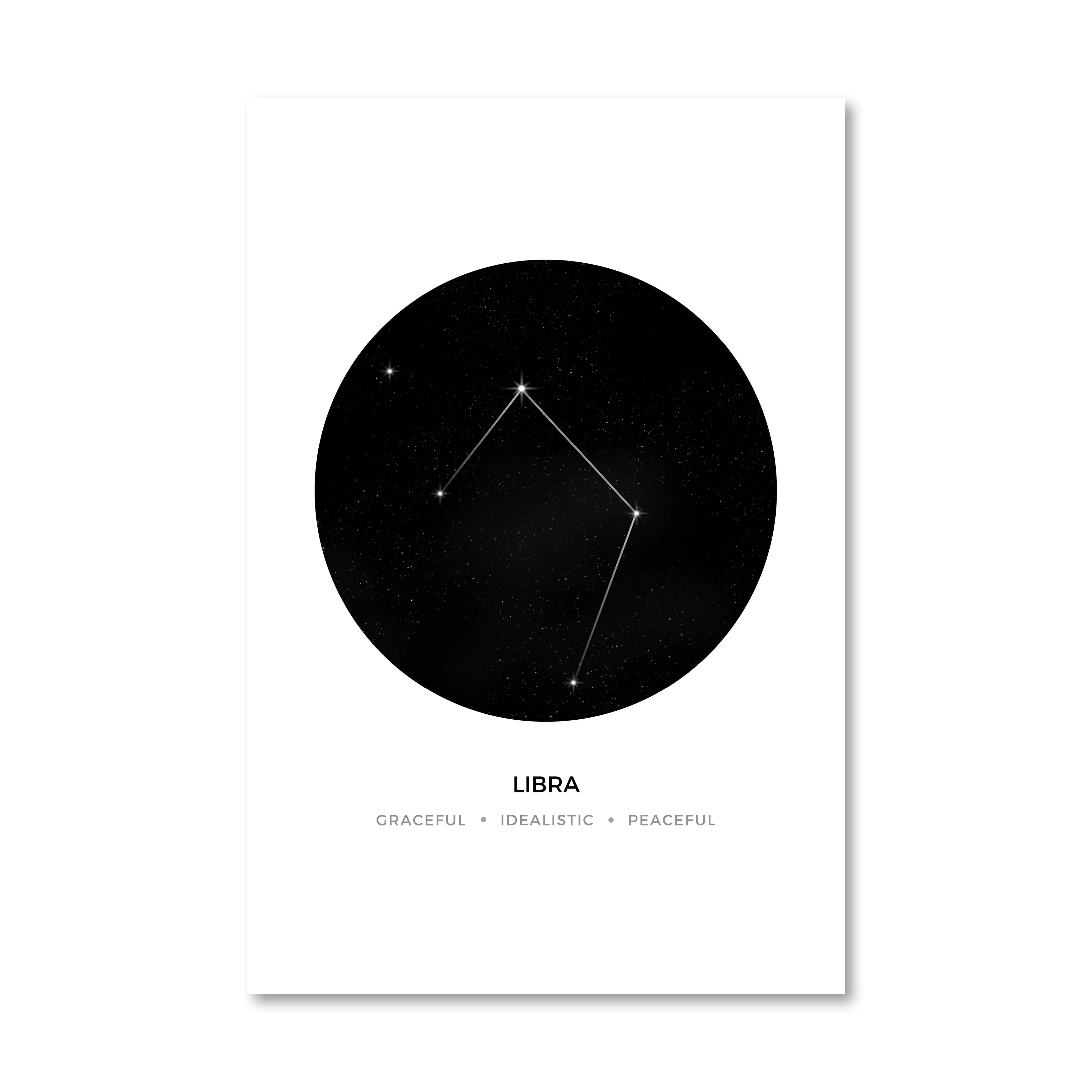 Libra Traits Canvas - Image 4