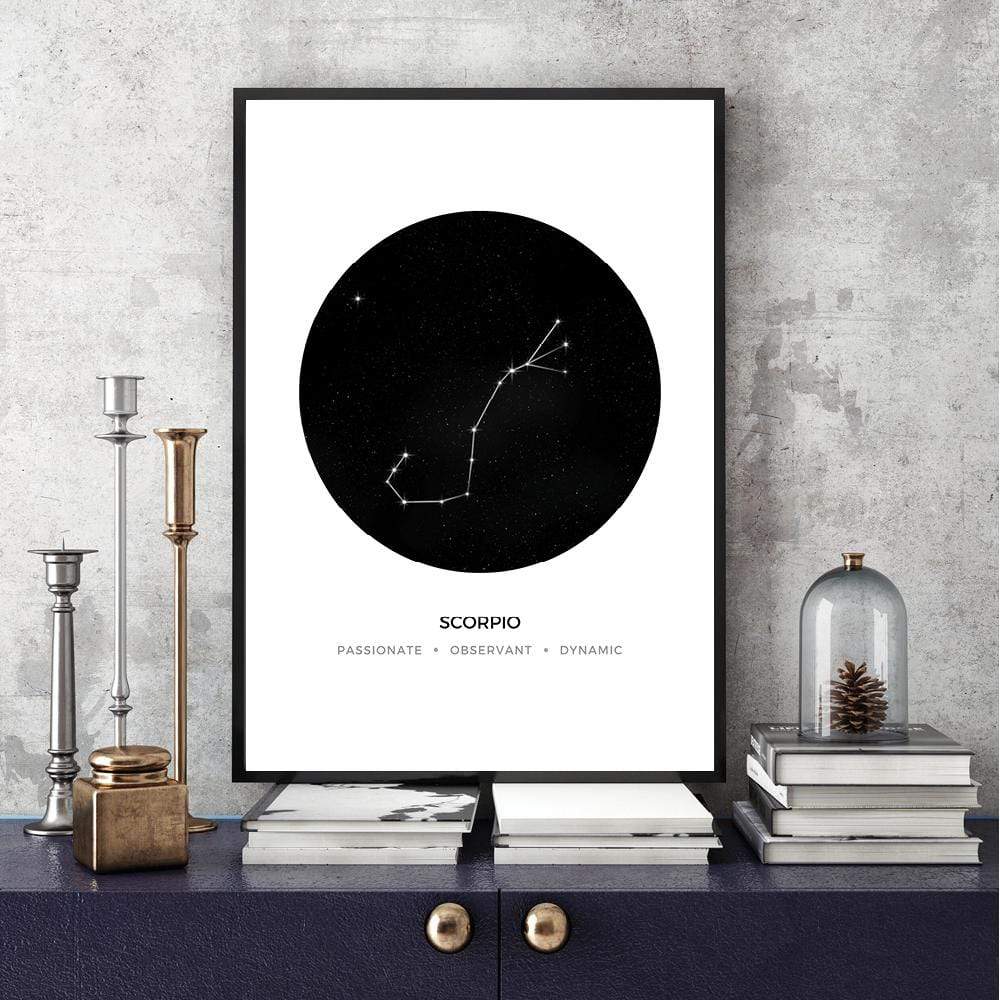 Scorpio Traits Canvas - Image 3