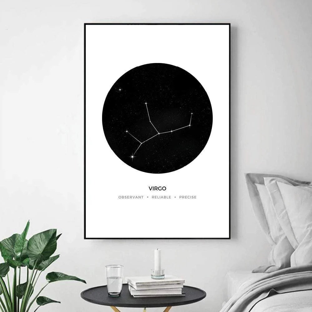 Virgo Traits Canvas - Image 3
